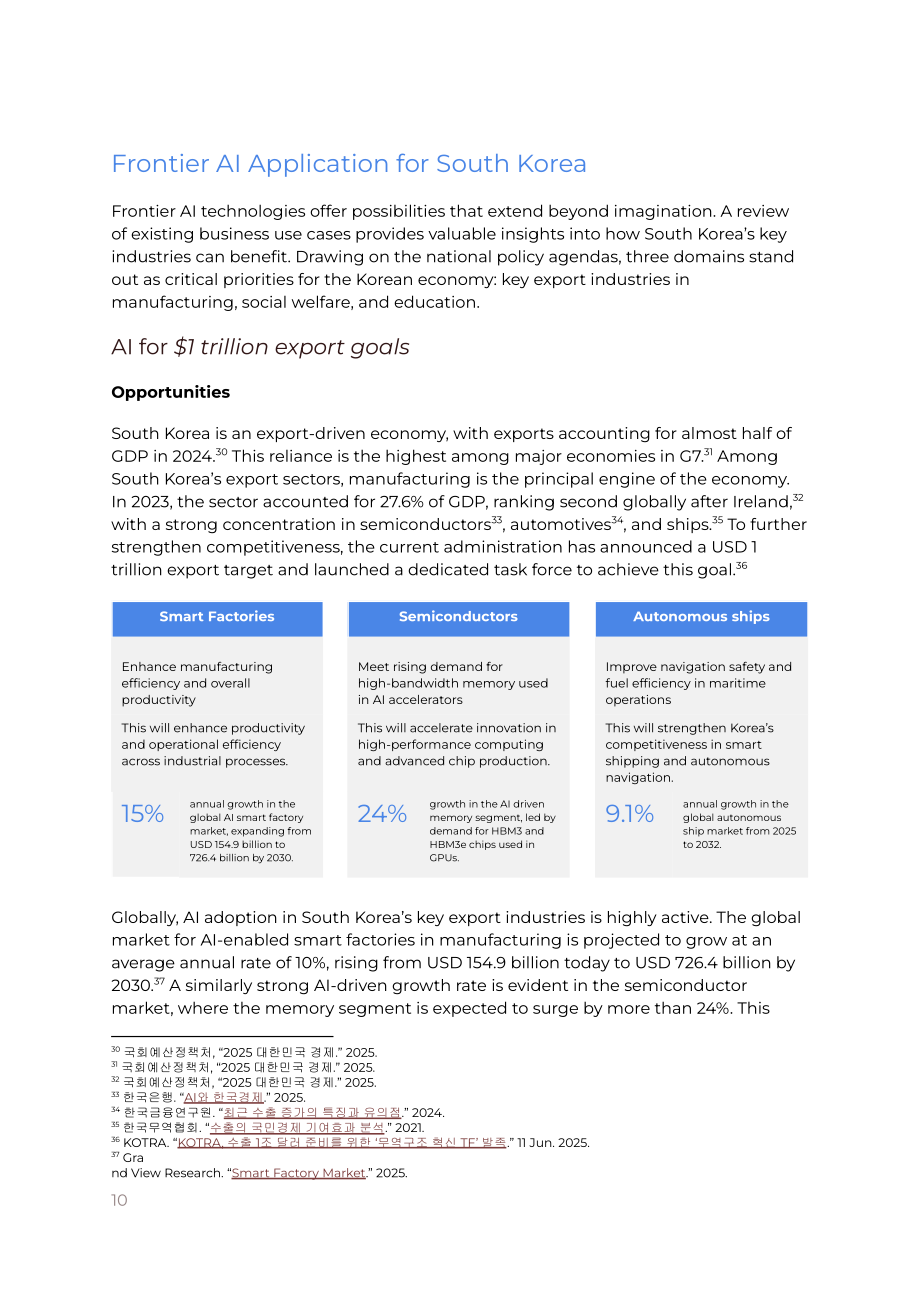 OpenAI：2025韩国人工智能（AI）经济蓝图（英文版）（27页）.pdf_第10页