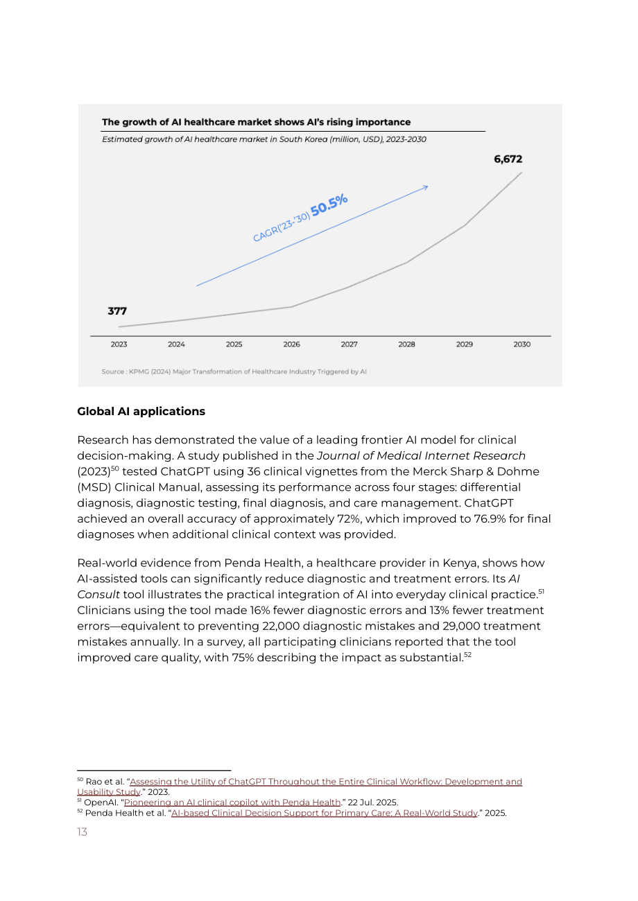 OpenAI：2025韩国人工智能（AI）经济蓝图（英文版）（27页）.pdf_第13页