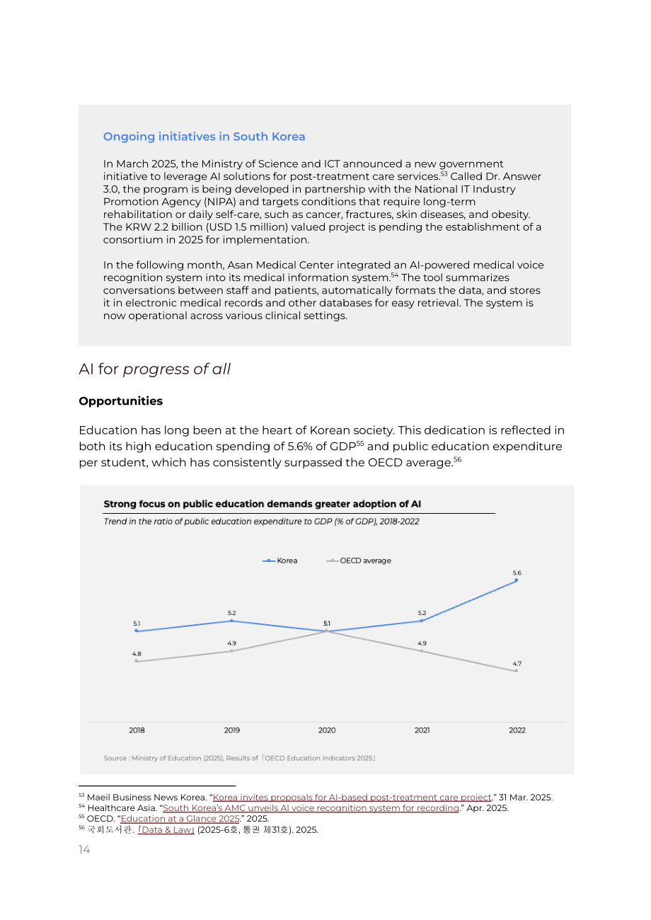 OpenAI：2025韩国人工智能（AI）经济蓝图（英文版）（27页）.pdf_第14页