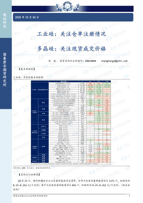 【国泰期货】工业硅：关注仓单注册情况 多晶硅：关注现货成交价格-251024（3页）.pdf