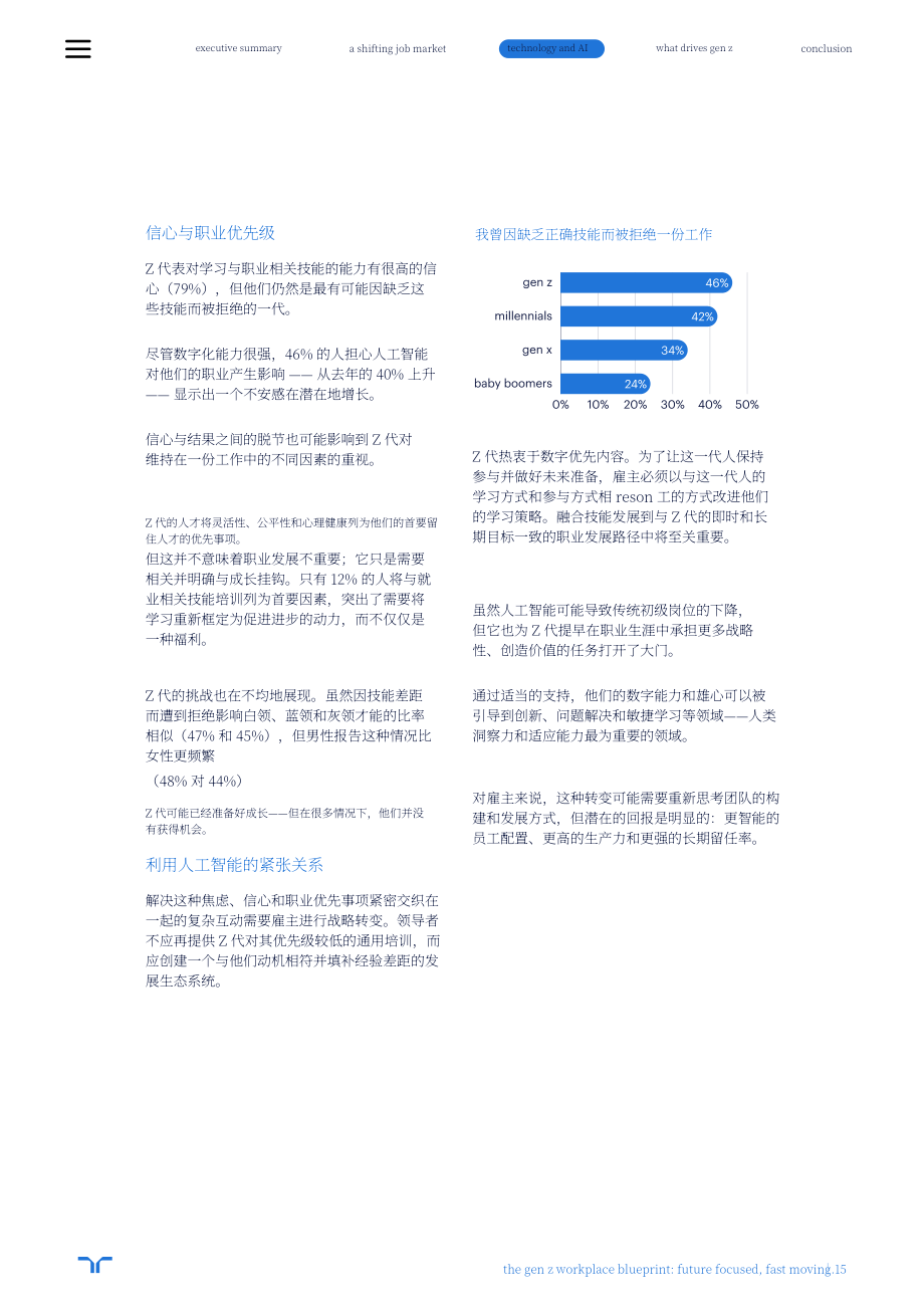 任仕达：2025年Z世代职场蓝图（英文版）（23页）.pdf_第15页