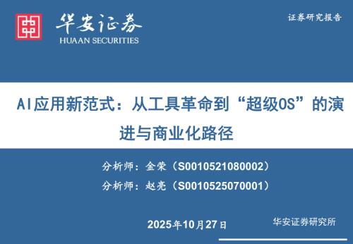 图22主流AI视频生成模型单部视频生成花费（美元/秒，API端）了市场的最高价格点。其顶配版价格（$0.50/秒）远超其他所有_第3页
