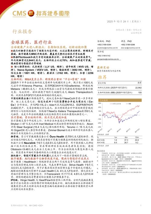 2025YTD全球前十大（生物医药/生物技术）IPO事件_第3页