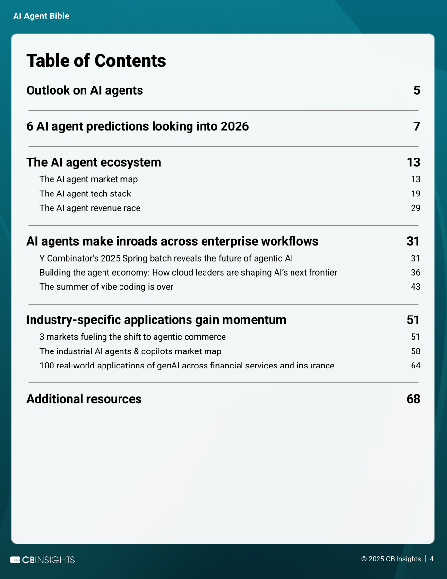 CB Insights：2025 AI智能体“圣经”：智能体颠覆性变革终极指南（英文版）（69页）.pdf_第5页