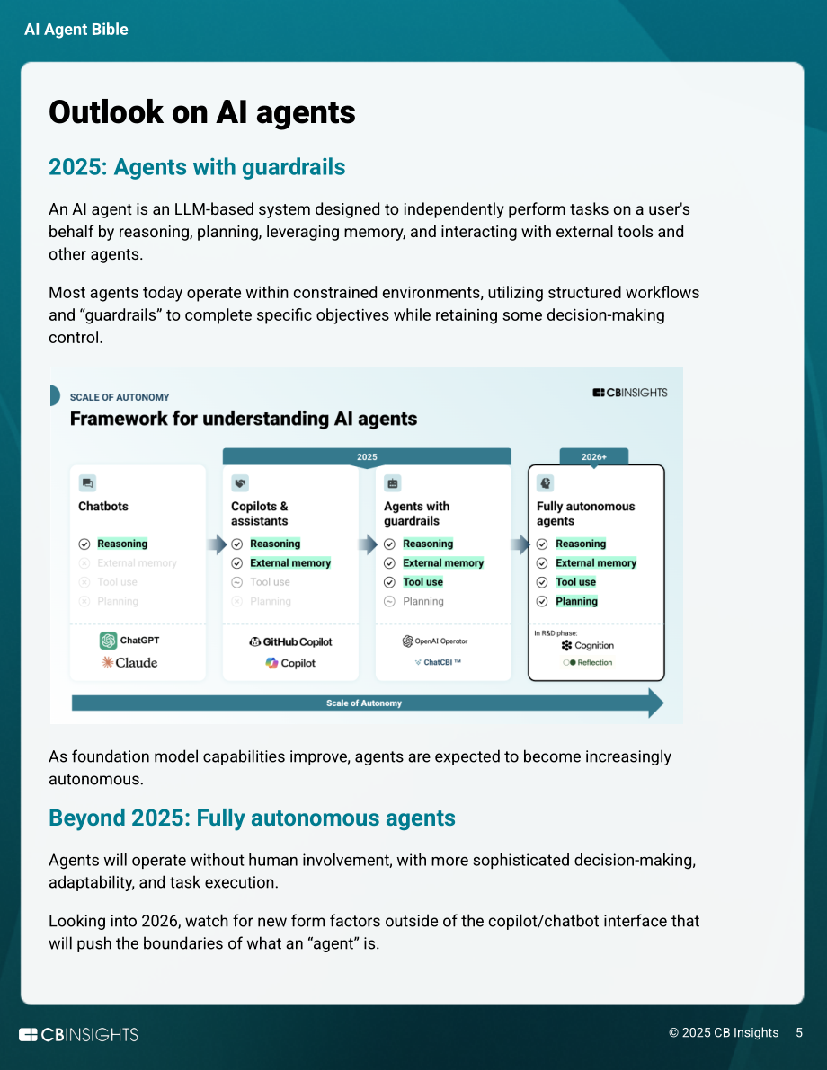 CB Insights：2025 AI智能体“圣经”：智能体颠覆性变革终极指南（英文版）（69页）.pdf_第6页