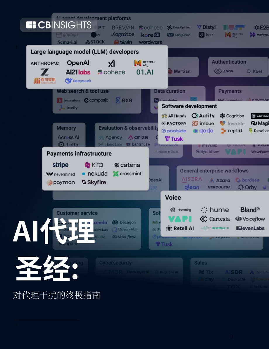 CB Insights：2025 AI智能体“圣经”：智能体颠覆性变革终极指南（英文版）（69页）.pdf_第1页