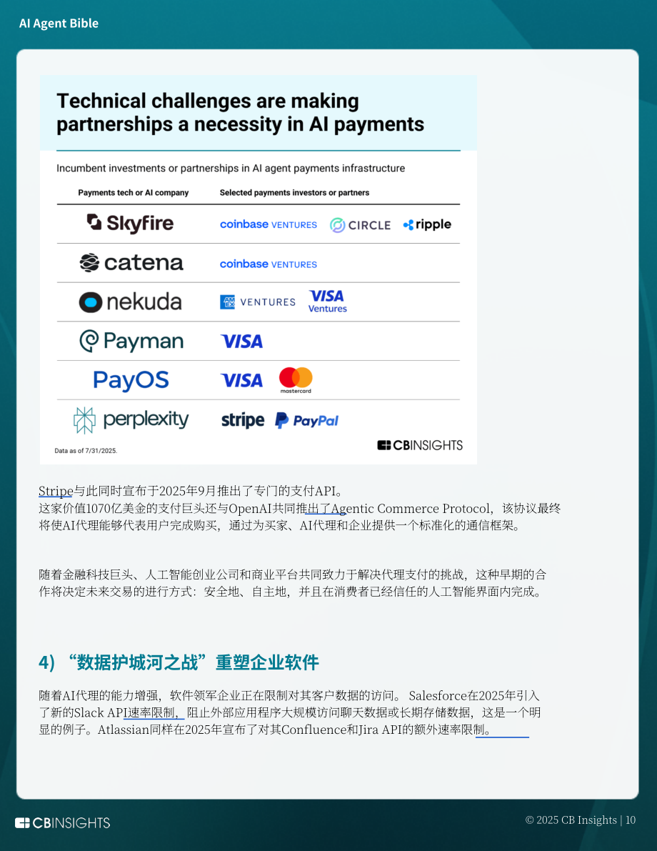 CB Insights：2025 AI智能体“圣经”：智能体颠覆性变革终极指南（英文版）（69页）.pdf_第11页
