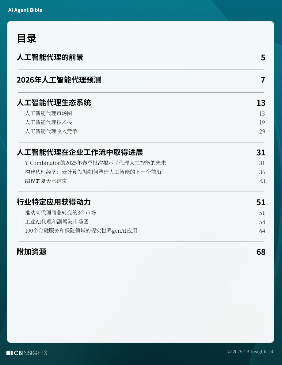 CB Insights：2025 AI智能体“圣经”：智能体颠覆性变革终极指南（英文版）（69页）.pdf_第5页