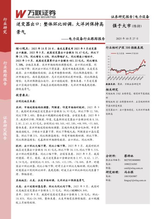 中国逆变器对亚洲地区出口发货金额及同比增速_第2页