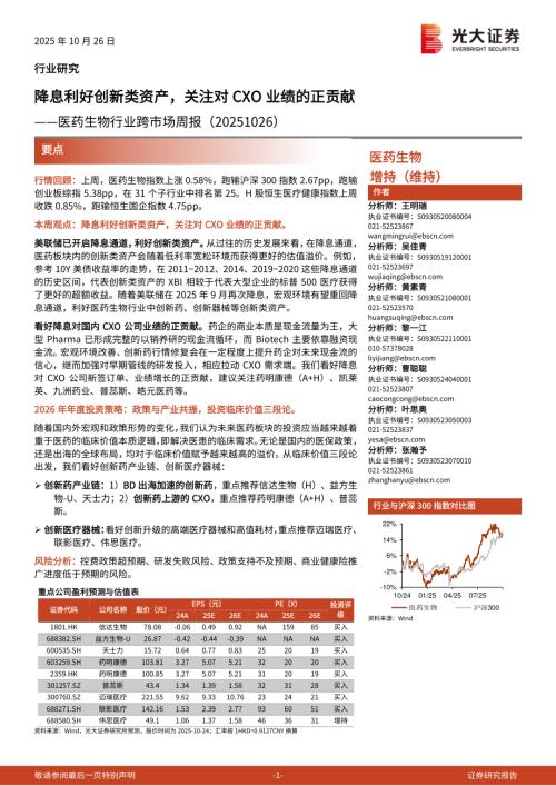 医药生物行业跨市场周报（20251026）：降息利好创新类资产关注对CXO业绩的正贡献-251026（15页）.pdf