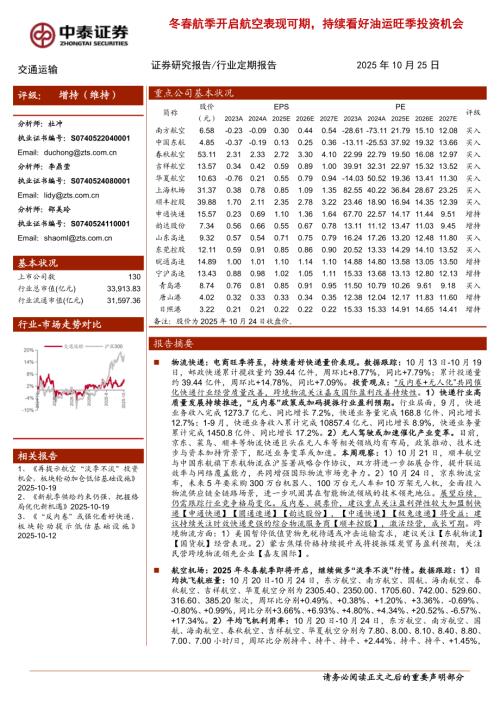 现货价：美国西德克萨斯中级轻质原油英国布伦特(WTI)_第2页