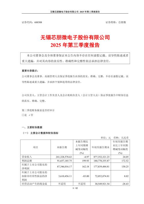 芯朋微：2025年第三季度报告.PDF