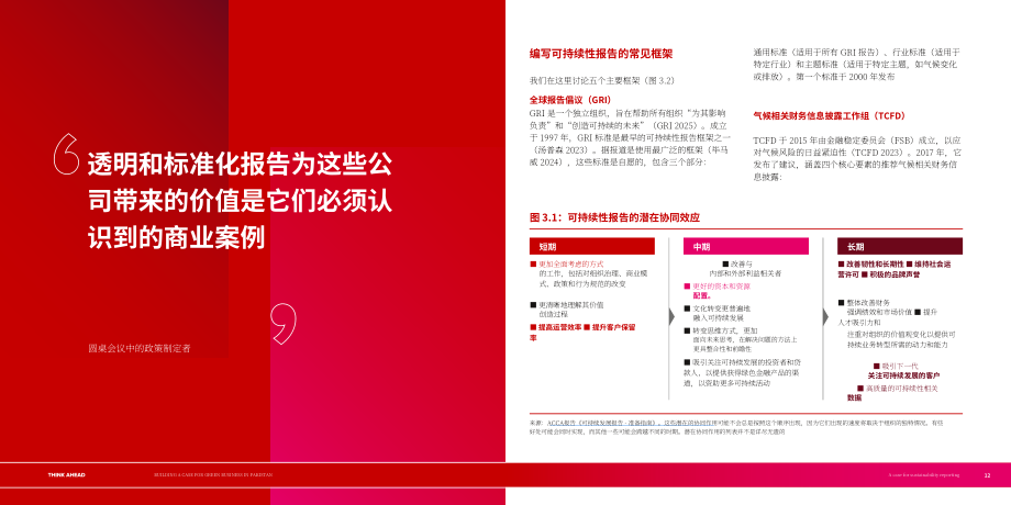 ACCA：2025巴基斯坦发展绿色商业的必要性、可行性与实施路径研究报告（英文版）（28页）.pdf_第12页