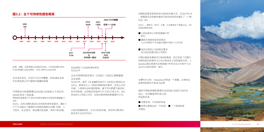 ACCA：2025巴基斯坦发展绿色商业的必要性、可行性与实施路径研究报告（英文版）（28页）.pdf_第13页