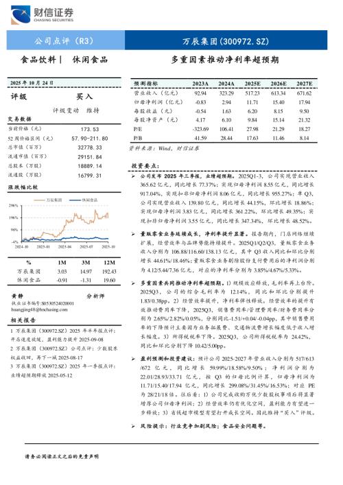 万辰集团(300972)-A股公司研究报告：多重因素推动净利率超预期-251024（3页）.pdf