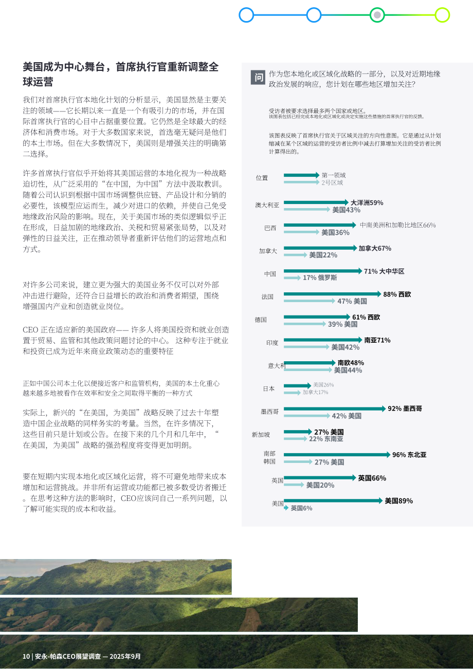安永：2025年全球首席执行官（CEO）展望报告：当下颠覆性变革是否为未来增长擘画蓝图？（英文版）（16页）.pdf_第11页