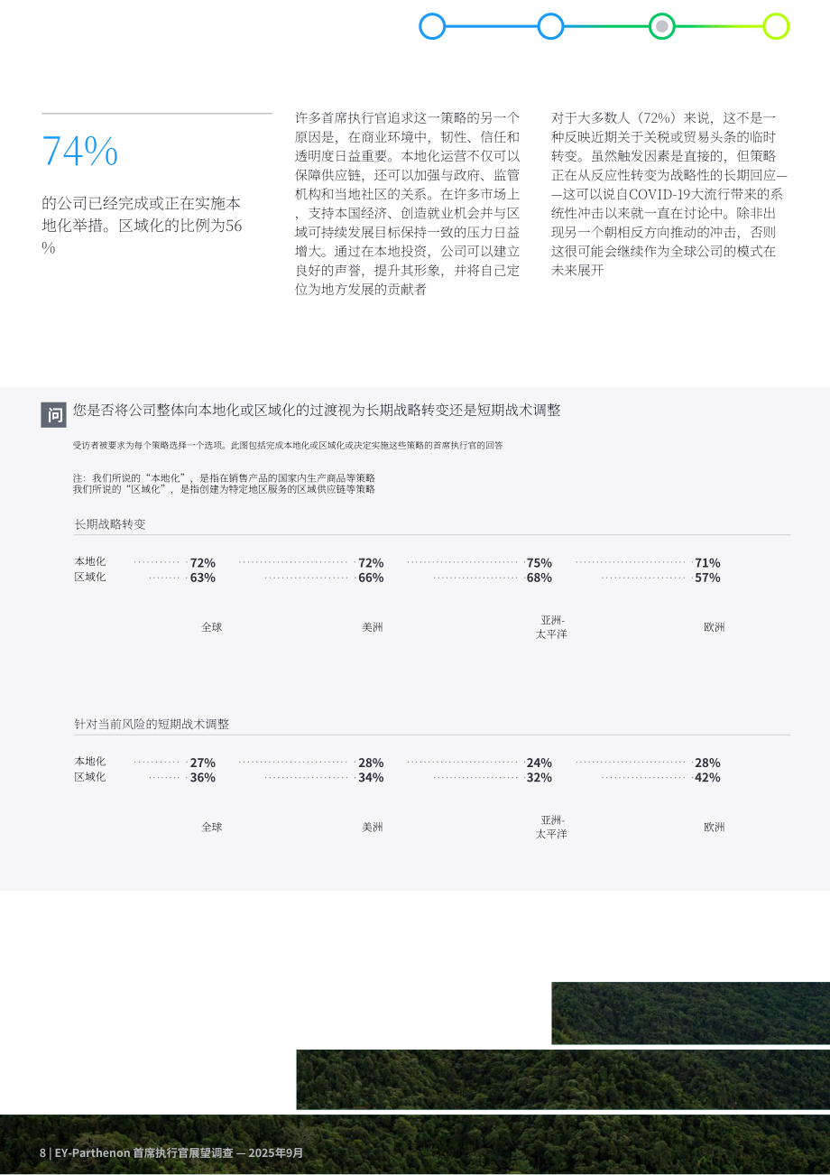安永：2025年全球首席执行官（CEO）展望报告：当下颠覆性变革是否为未来增长擘画蓝图？（英文版）（16页）.pdf_第9页