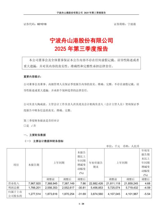 宁波港：宁波舟山港股份有限公司2025年第三季度报告.PDF