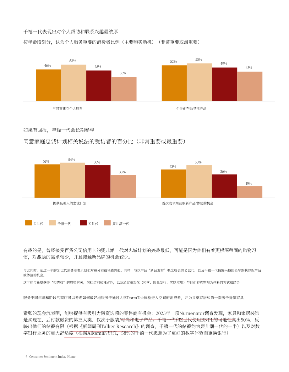 艾睿铂（AlixPartners）：2025家居行业消费者情绪指数报告：家居装饰vs消费意愿（英文版）（28页）.pdf_第9页