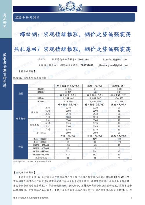 【国泰期货】螺纹钢：宏观情绪推涨，钢价走势偏强震荡 热轧卷板：宏观情绪推涨，钢价走势偏强震荡-251030（3页）.pdf