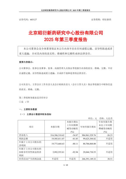 昭衍新药：昭衍新药2025年第三季度报告.PDF