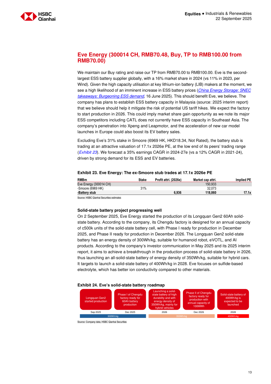 汇丰HSBC：中国储能行业研究：新政策出台；行业发展提速-250922（英文版）（27页）.pdf_第13页