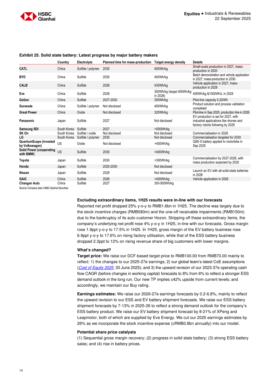 汇丰HSBC：中国储能行业研究：新政策出台；行业发展提速-250922（英文版）（27页）.pdf_第14页
