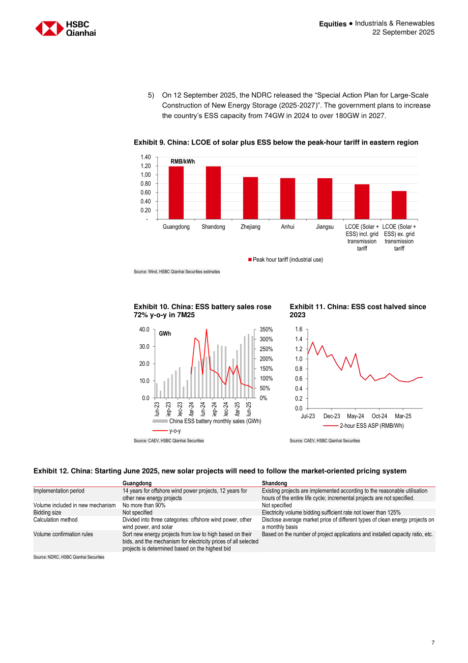 汇丰HSBC：中国储能行业研究：新政策出台；行业发展提速-250922（英文版）（27页）.pdf_第7页