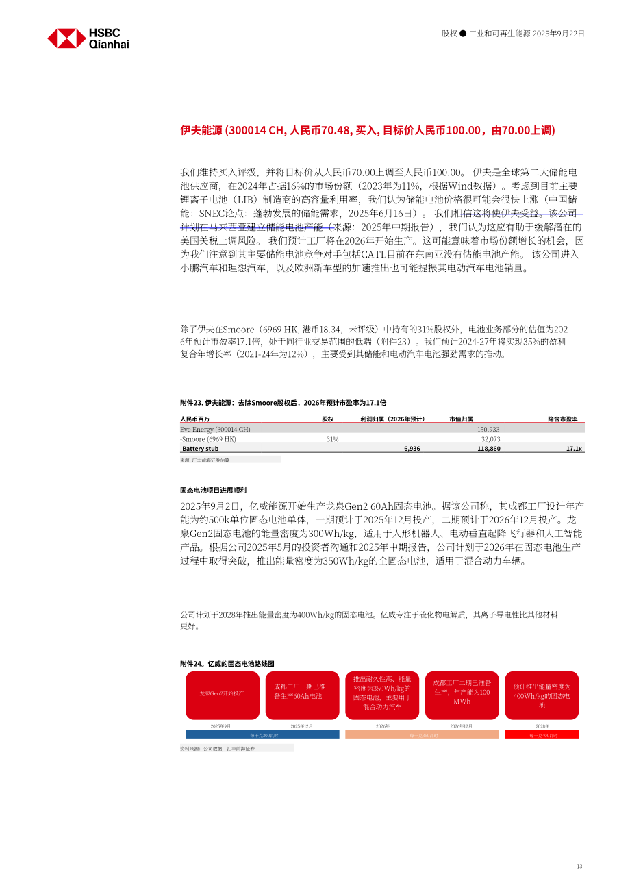 汇丰HSBC：中国储能行业研究：新政策出台；行业发展提速-250922（英文版）（27页）.pdf_第13页