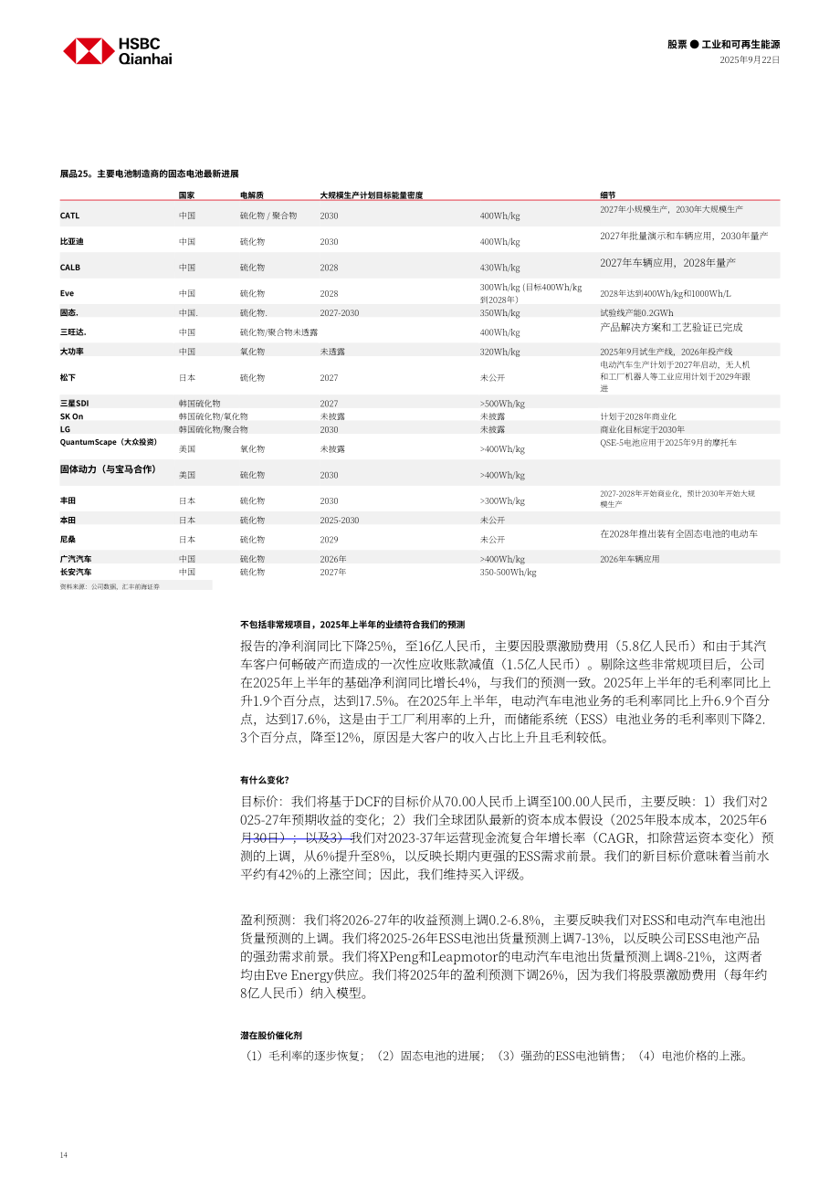 汇丰HSBC：中国储能行业研究：新政策出台；行业发展提速-250922（英文版）（27页）.pdf_第14页