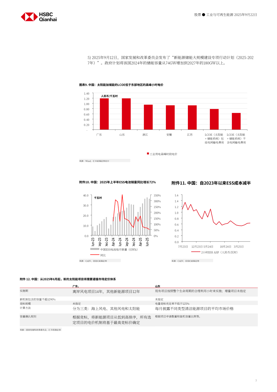 汇丰HSBC：中国储能行业研究：新政策出台；行业发展提速-250922（英文版）（27页）.pdf_第7页