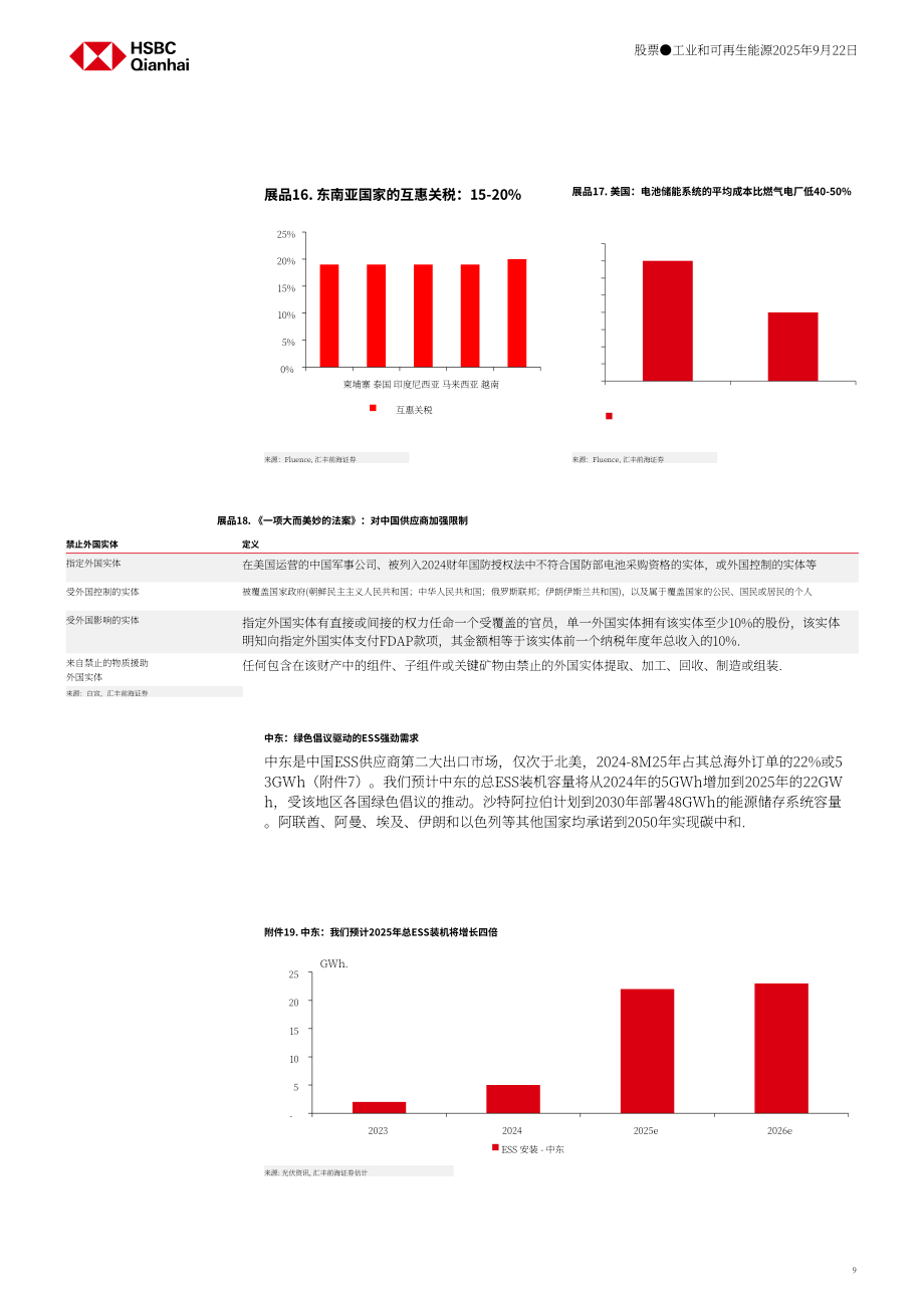 汇丰HSBC：中国储能行业研究：新政策出台；行业发展提速-250922（英文版）（27页）.pdf_第9页