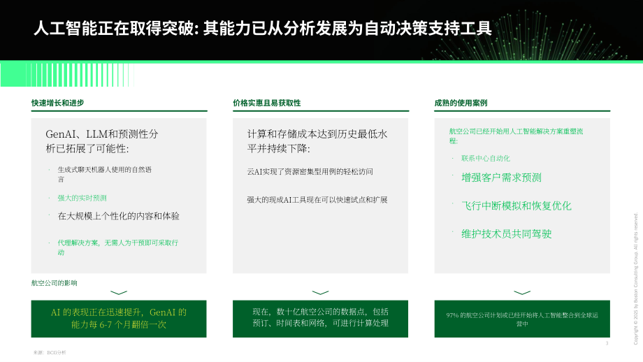 波士顿咨询（BCG）：2025 AI优先型企业制胜未来：构建AI优先型航空公司报告（英文版）（25页）.pdf_第4页