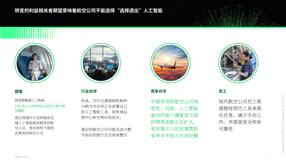 波士顿咨询（BCG）：2025 AI优先型企业制胜未来：构建AI优先型航空公司报告（英文版）（25页）.pdf_第6页