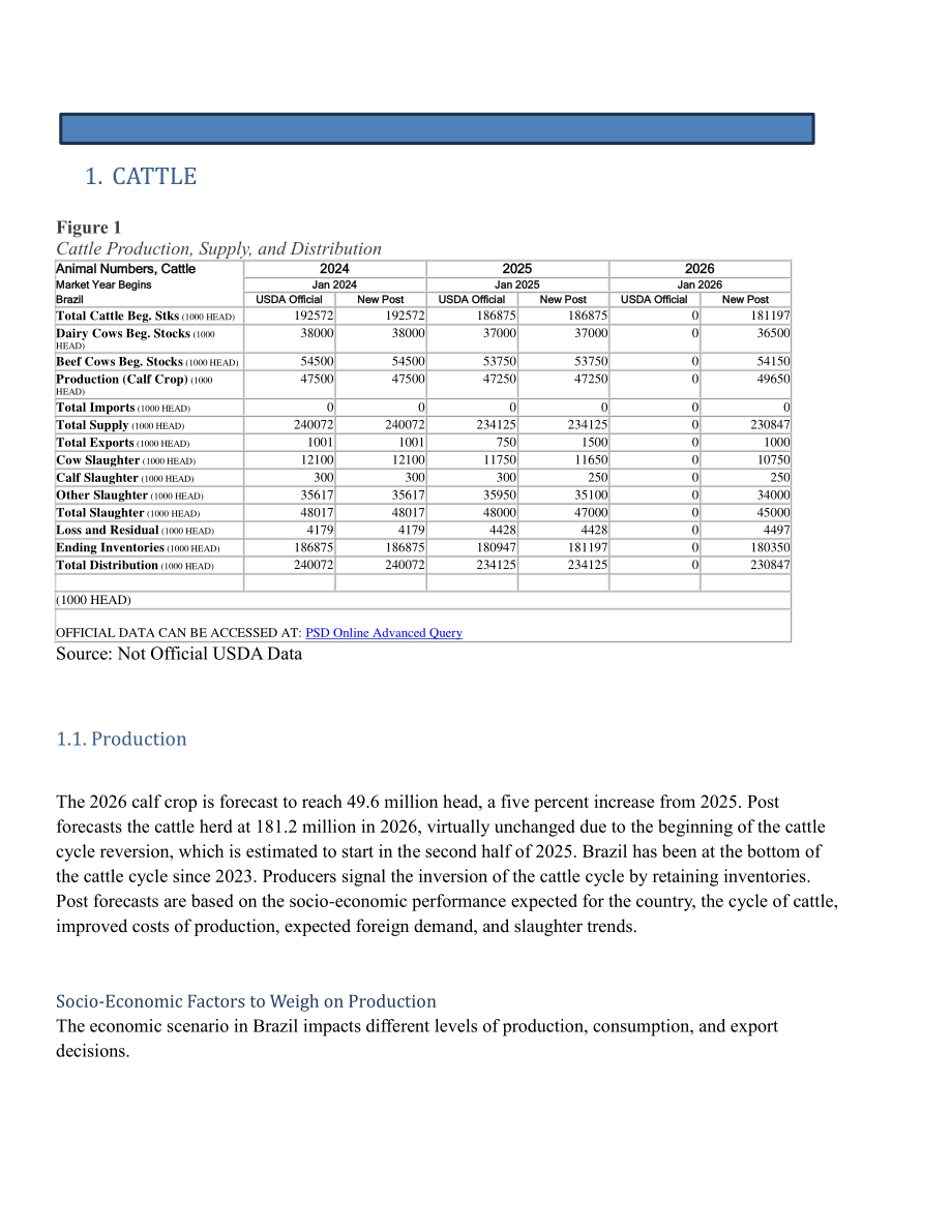 美国农业部（USDA）：2025巴西畜禽及产品年度报告（英文版）（39页）.pdf_第3页