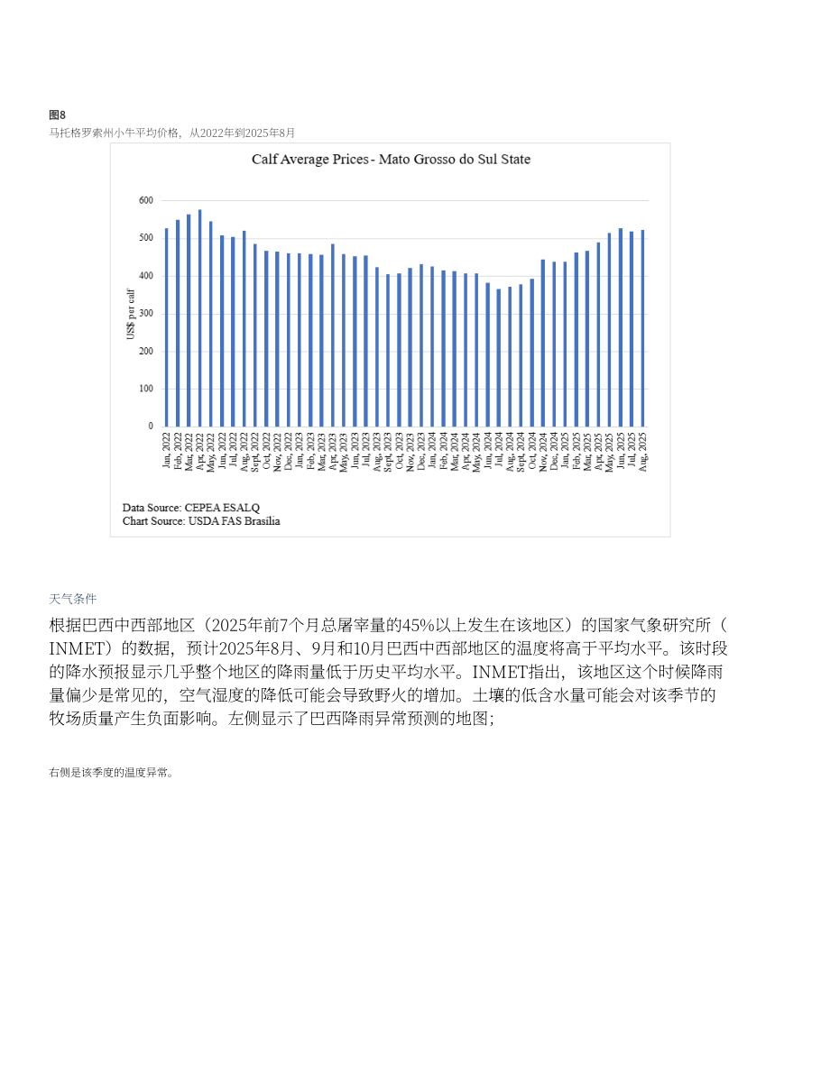 美国农业部（USDA）：2025巴西畜禽及产品年度报告（英文版）（39页）.pdf_第12页