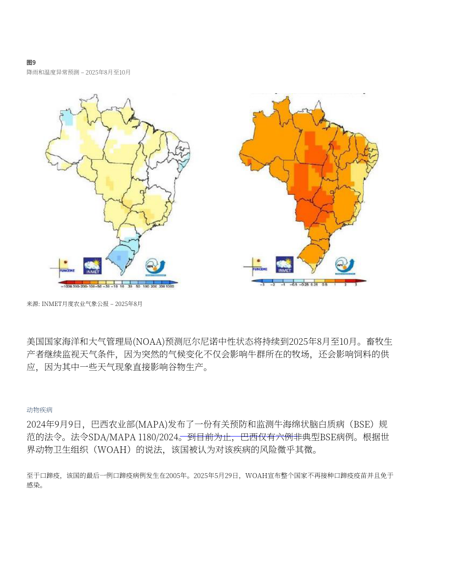 美国农业部（USDA）：2025巴西畜禽及产品年度报告（英文版）（39页）.pdf_第13页
