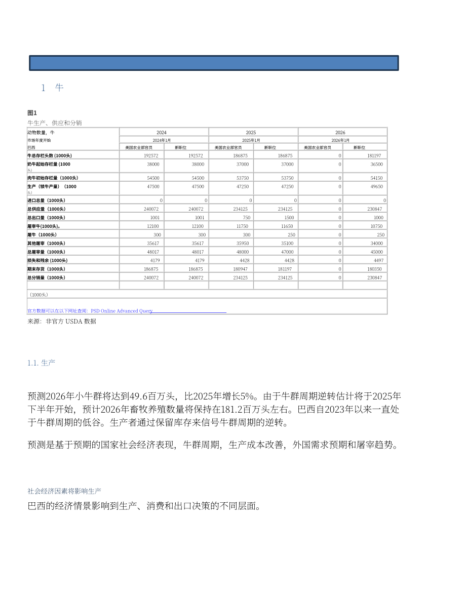 美国农业部（USDA）：2025巴西畜禽及产品年度报告（英文版）（39页）.pdf_第3页