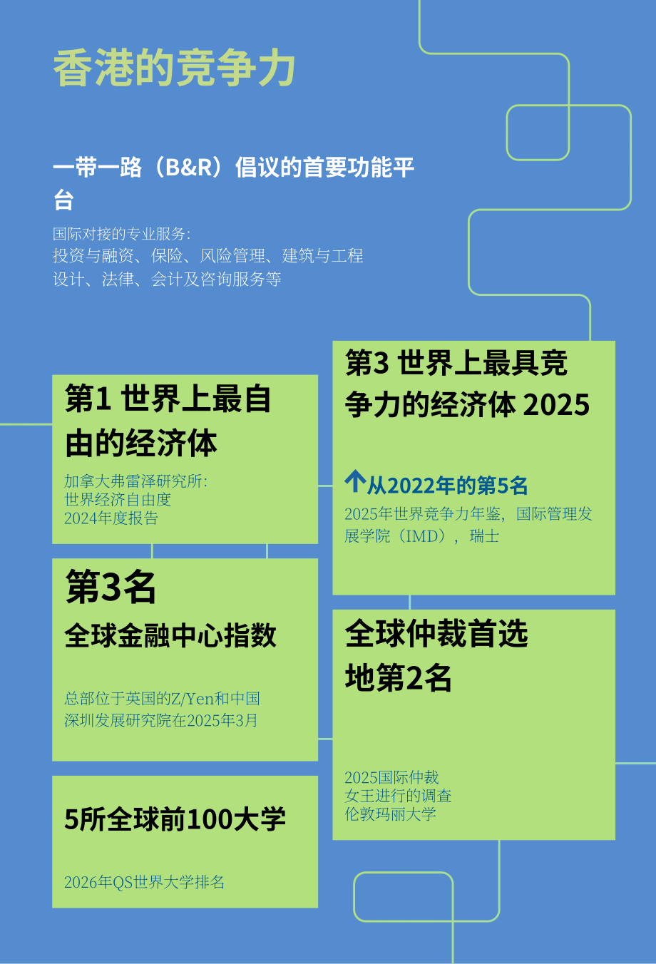香港一带一路办公室：“一带一路”香港2025白皮书（英文版）（52页）.pdf_第2页