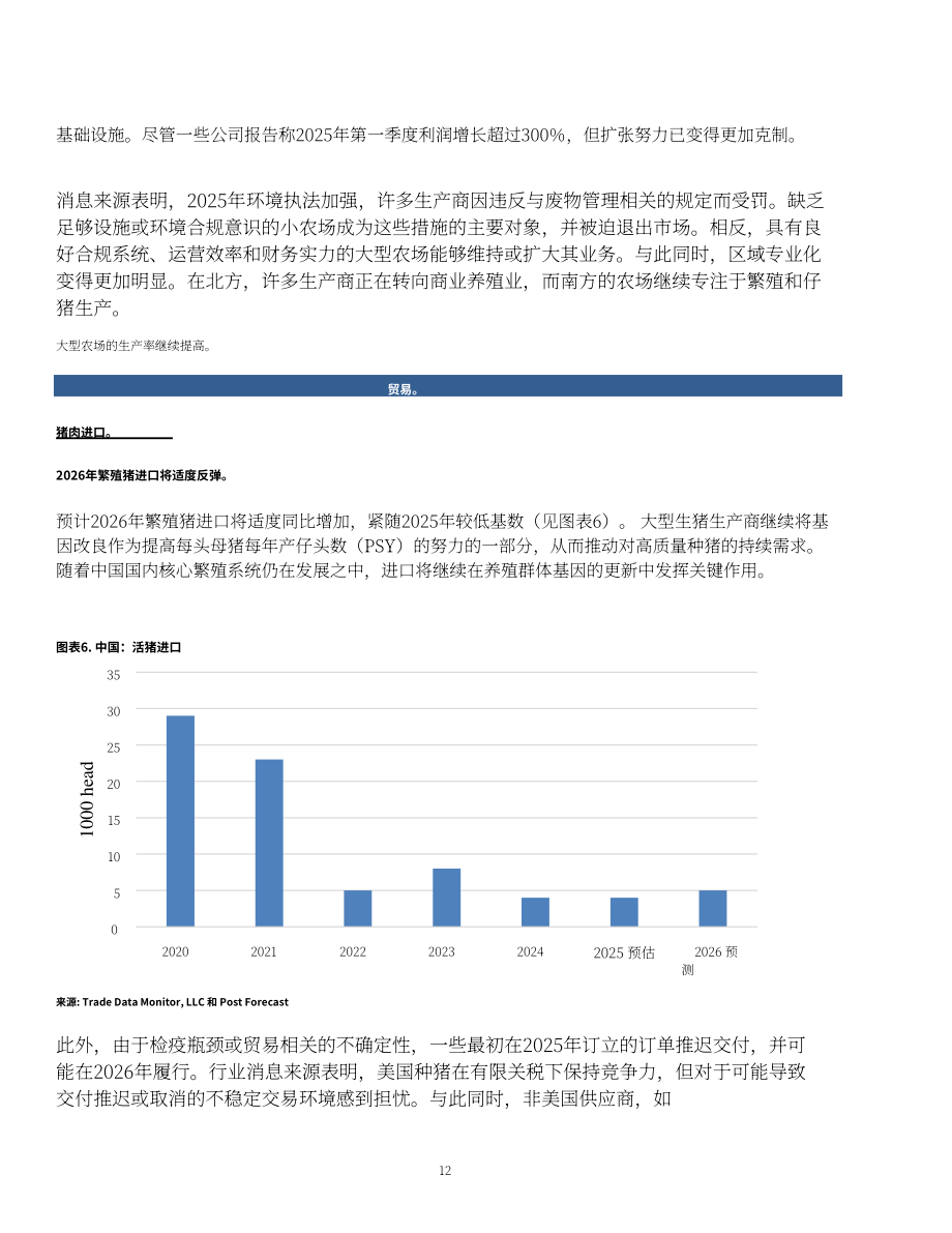美国农业部（USDA）：2025中国畜禽及产品年度报告（英文版）（21页）.pdf_第12页