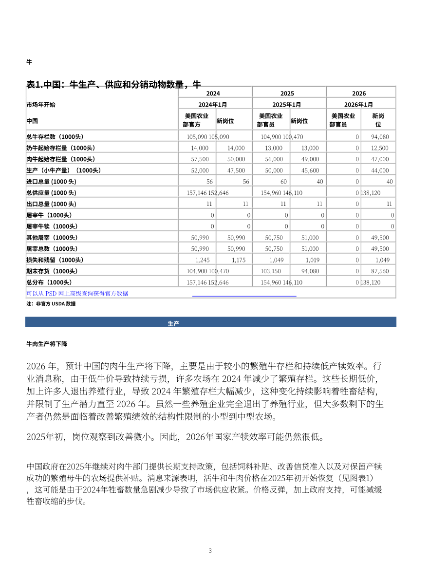 美国农业部（USDA）：2025中国畜禽及产品年度报告（英文版）（21页）.pdf_第3页