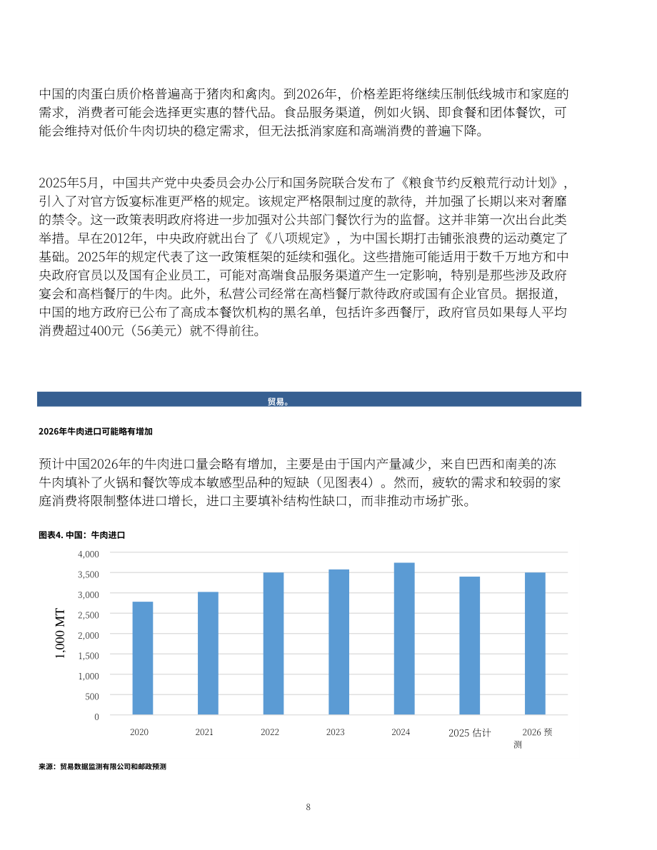 美国农业部（USDA）：2025中国畜禽及产品年度报告（英文版）（21页）.pdf_第8页