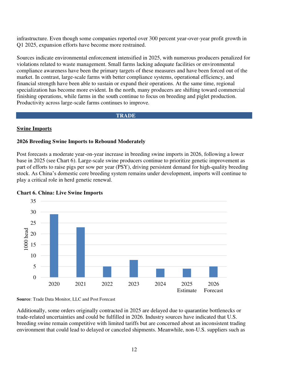 美国农业部（USDA）：2025中国畜禽及产品年度报告（英文版）（21页）.pdf_第12页