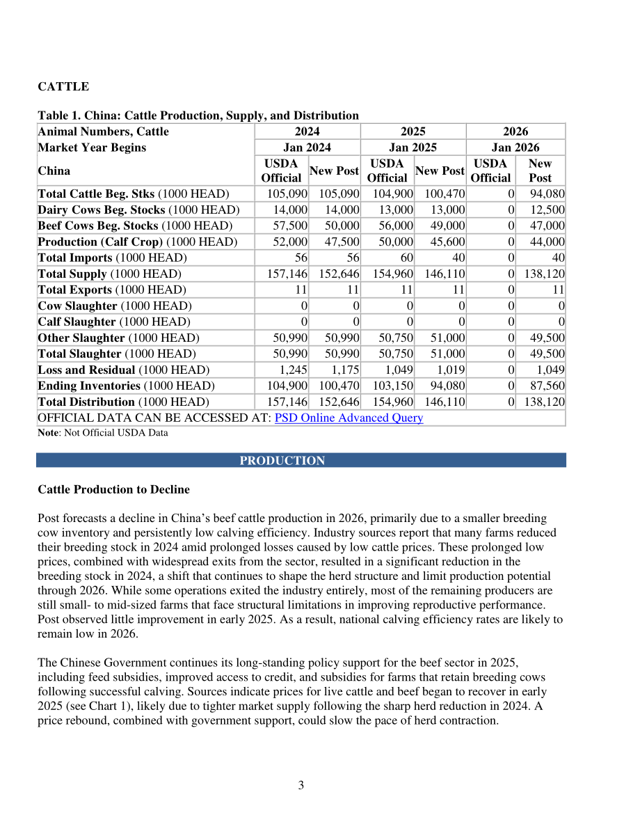 美国农业部（USDA）：2025中国畜禽及产品年度报告（英文版）（21页）.pdf_第3页