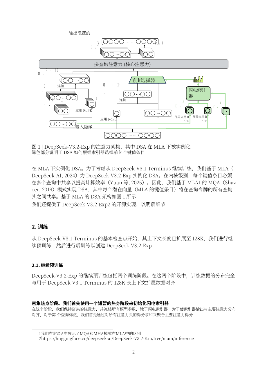 DeepSeek：2025 DeepSeek-V3.2-Exp技术报告（英文版）（6页）.pdf_第2页