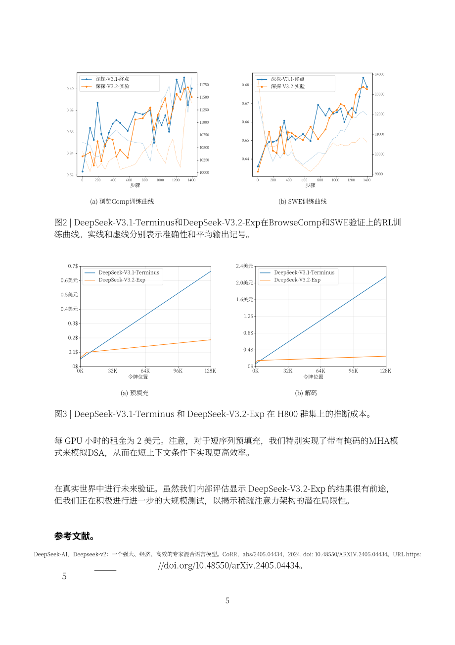 DeepSeek：2025 DeepSeek-V3.2-Exp技术报告（英文版）（6页）.pdf_第5页