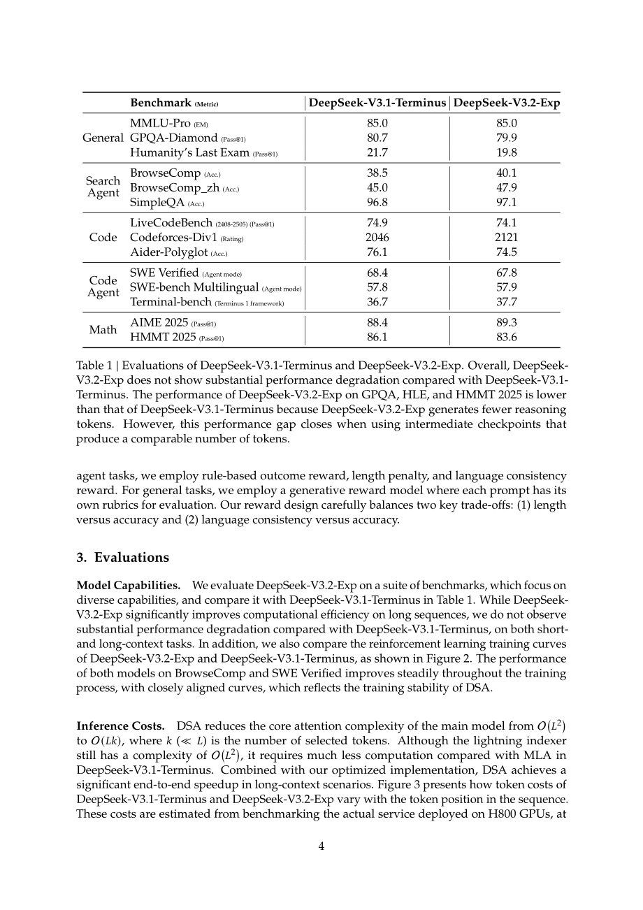 DeepSeek：2025 DeepSeek-V3.2-Exp技术报告（英文版）（6页）.pdf_第4页