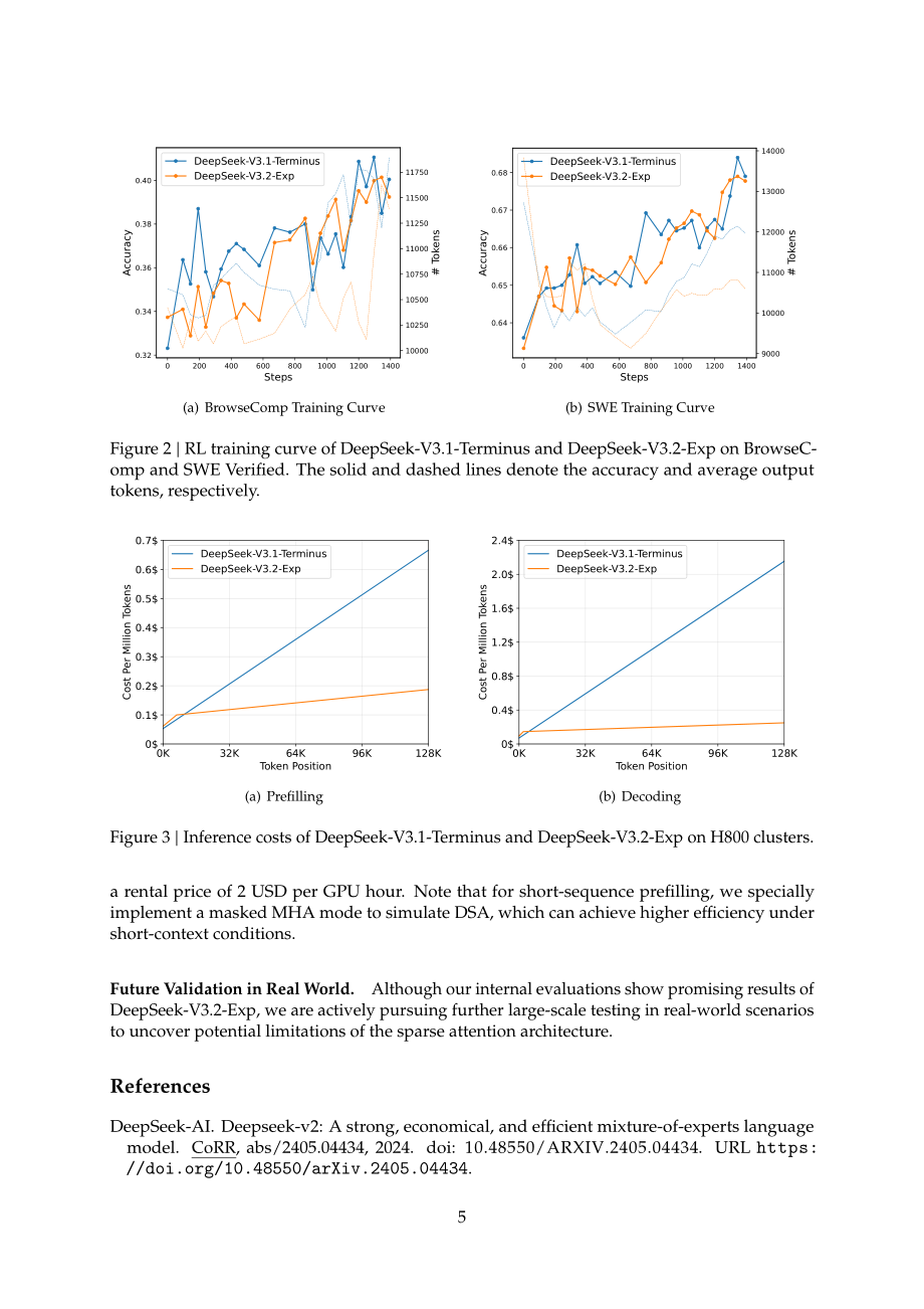 DeepSeek：2025 DeepSeek-V3.2-Exp技术报告（英文版）（6页）.pdf_第5页