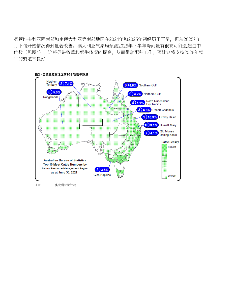 美国农业部（USDA）：2025澳大利亚畜禽及产品年度报告（英文版）（31页）.pdf_第5页