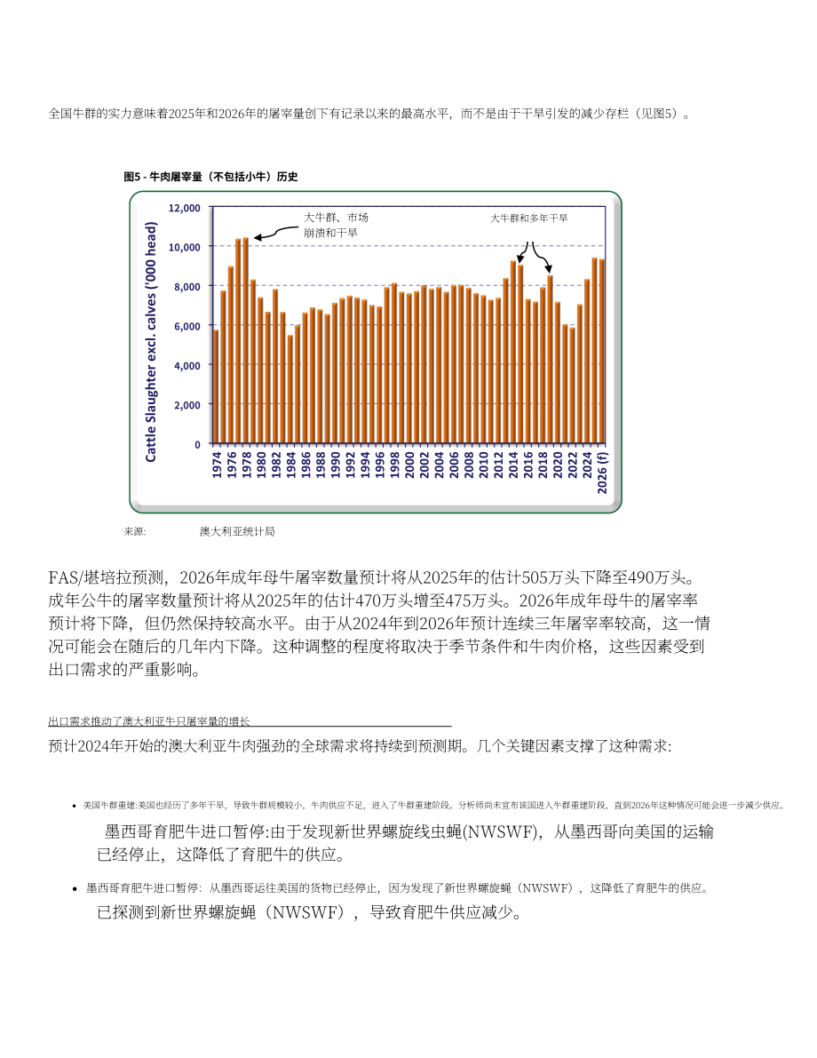 美国农业部（USDA）：2025澳大利亚畜禽及产品年度报告（英文版）（31页）.pdf_第8页